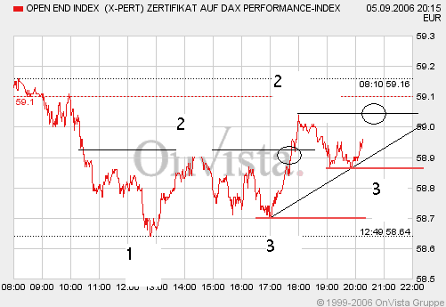 Hotte1.gif