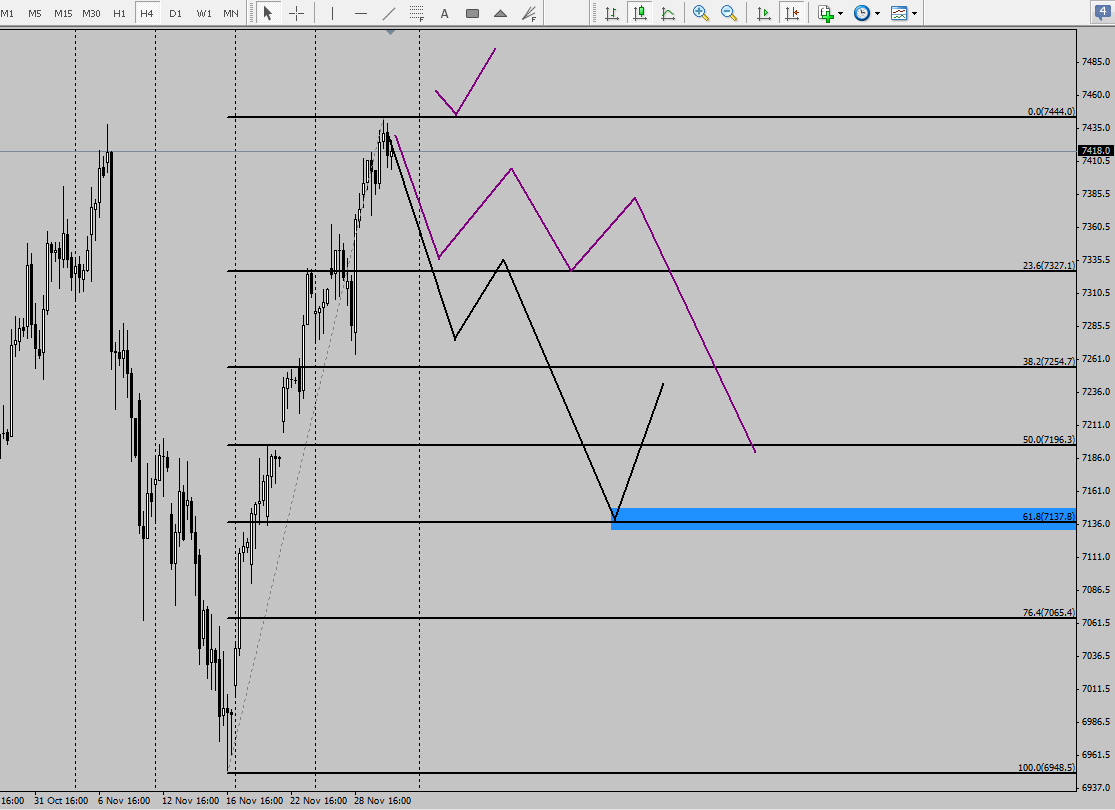 fdax-4h.png