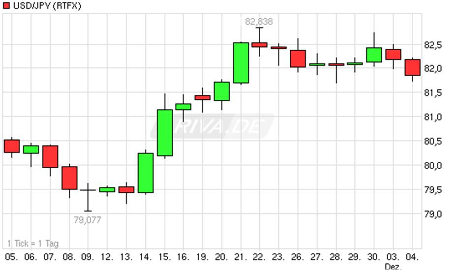 alle_charts.jpg