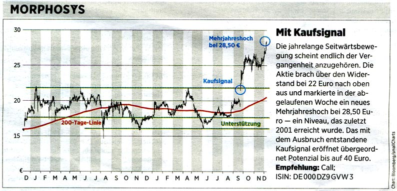 quelle_eurams.jpg