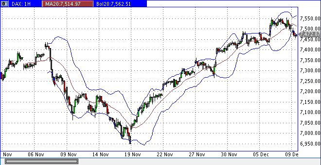 dax60er.gif