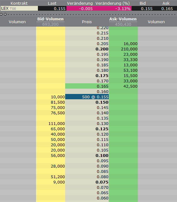 20121213_lex_tsx_ob.png