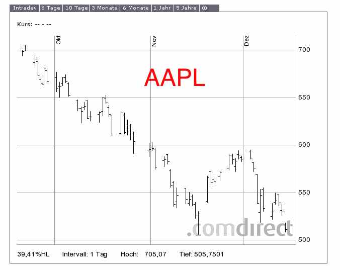 aapl.jpg