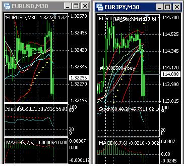 eur-usd-jpy.jpg