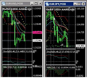 eur-usd-jpy.jpg