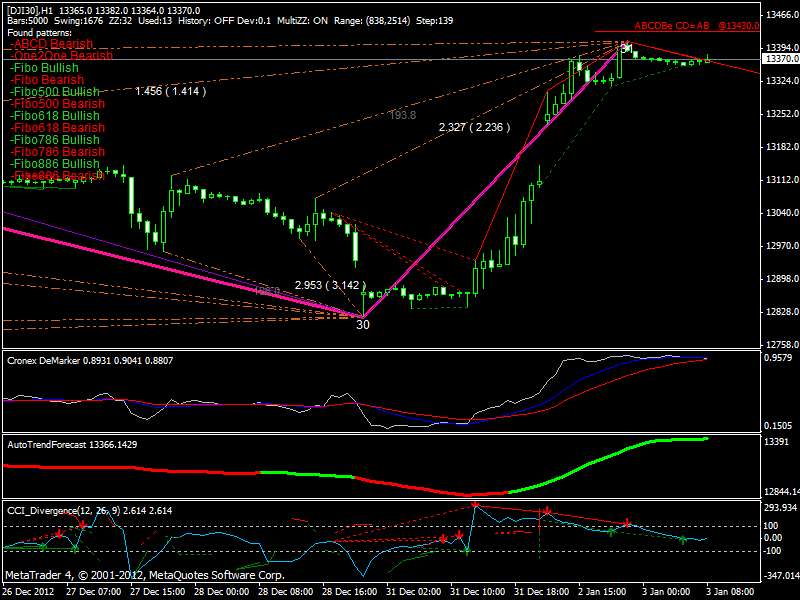 dow.gif