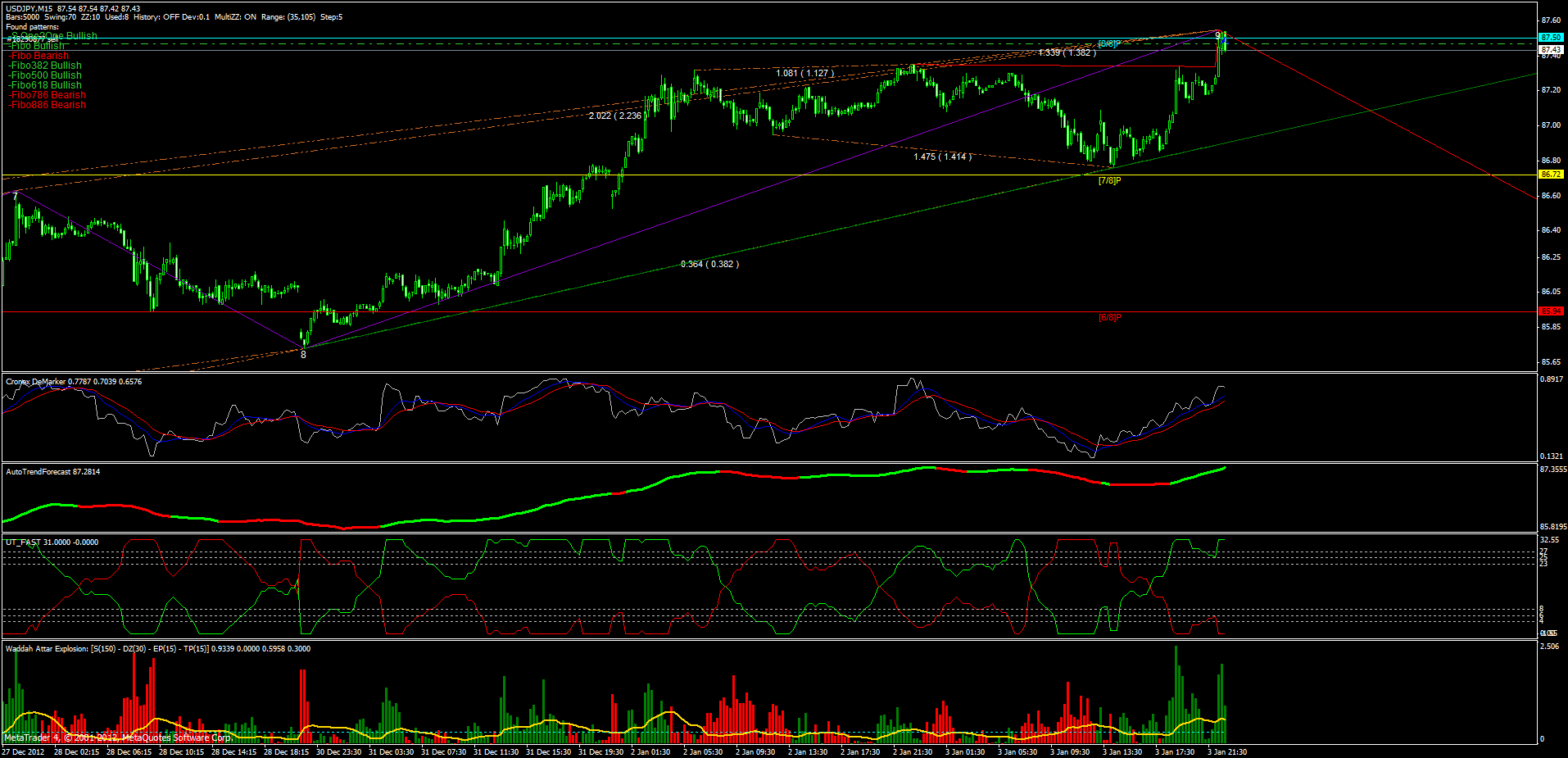 yen.gif