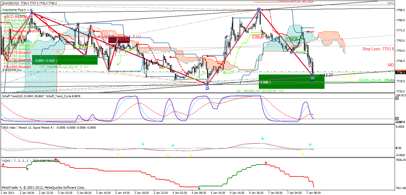 dax.gif