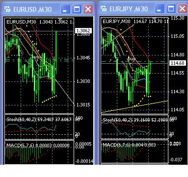 eur_jpy_aktuell.jpg