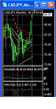 cadjpy.jpg