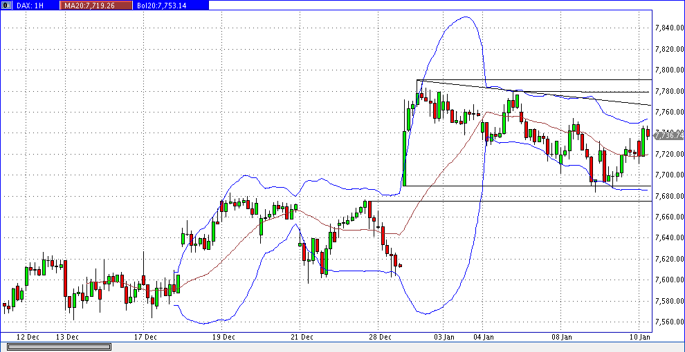 dax60er.gif