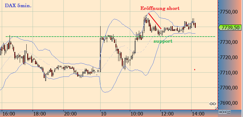 dax_support10.png