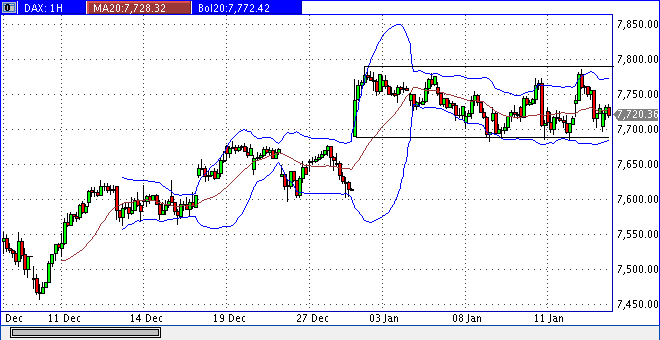 dax60er.gif