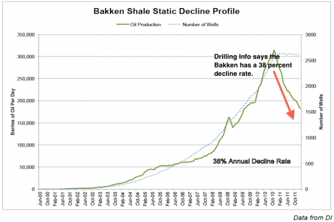 bakken_shale.png