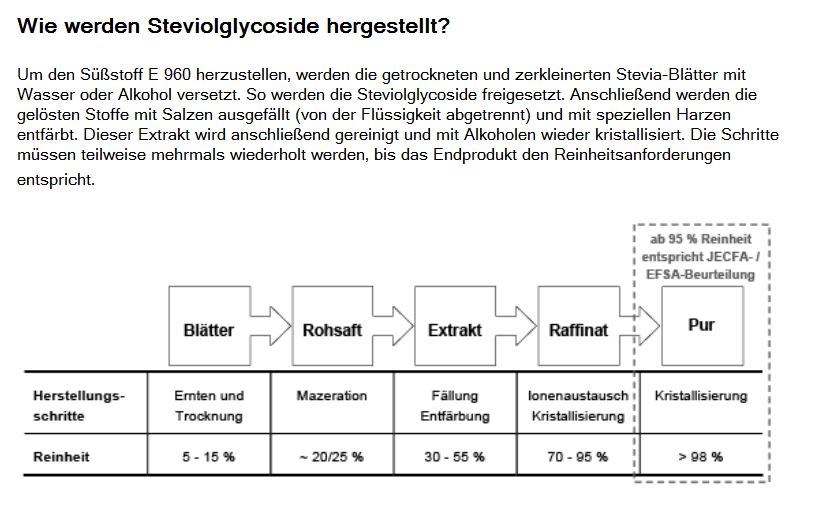 herstellung.jpg