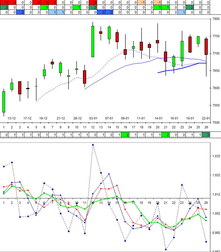 dax_tag_220113.jpg