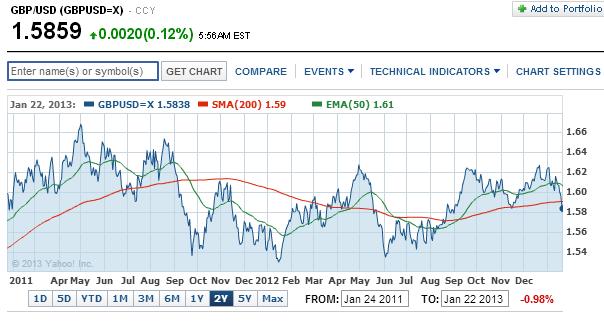gbpusd.jpg