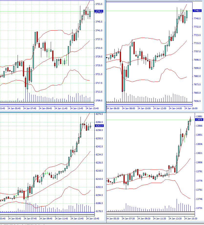 cac40___dax___ftse100___dji_alle_15_min_t....jpg