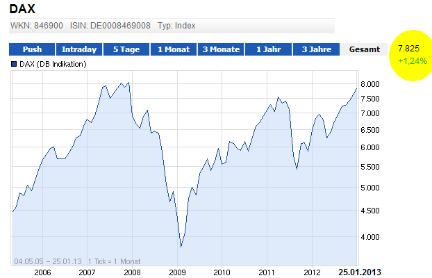 dax25.png