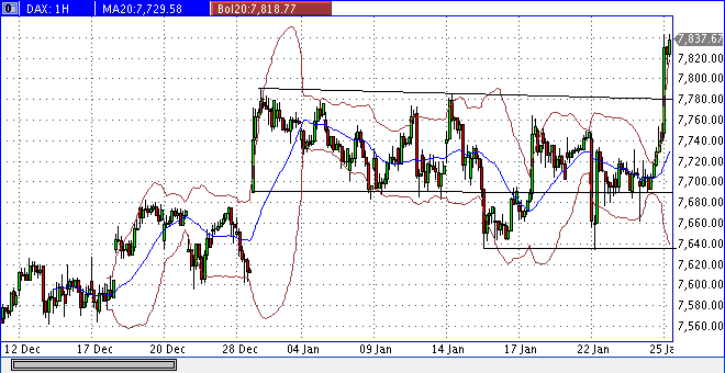 dax60er.gif