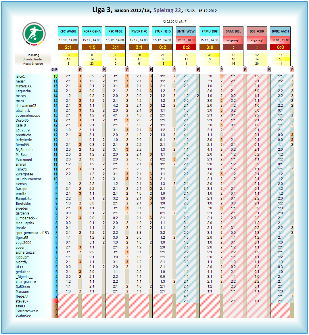 liga3_gesamtwertung_-_22.png