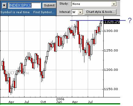 SPX.jpg