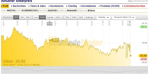 chart_19_02_13.jpg