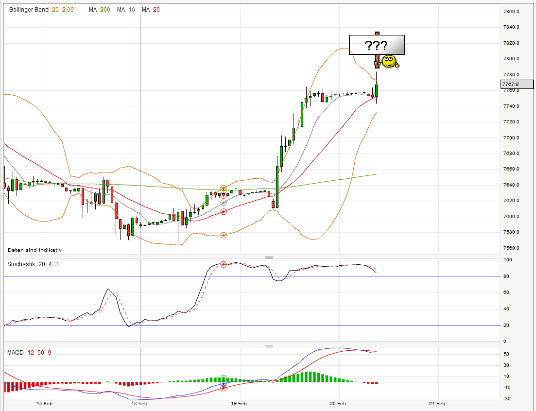 dax-1std.png