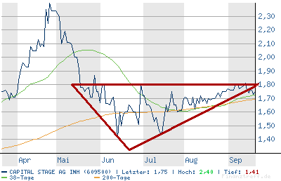 chart1.png