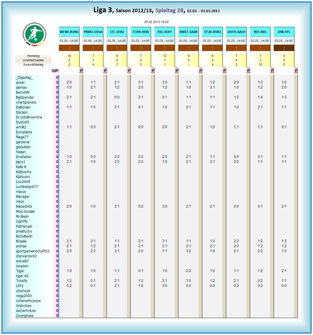 liga3_tageswertung_-_28.png