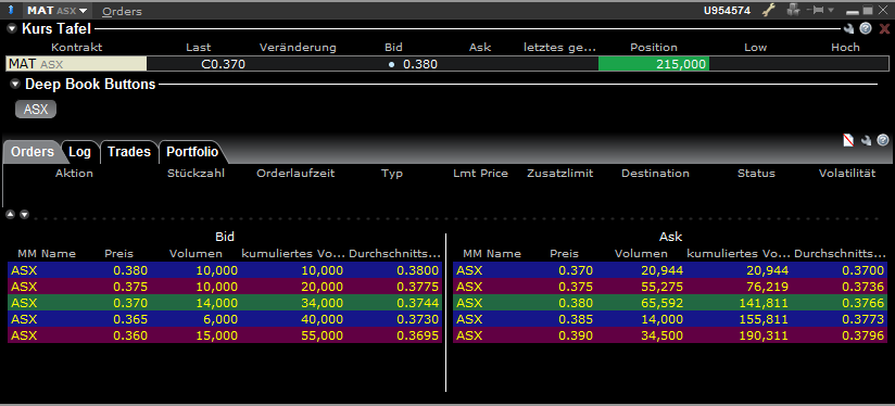 20130228_mat_asx_pre_opening.png