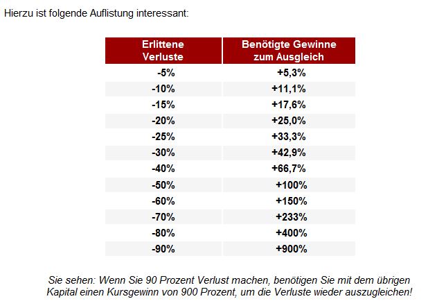 aktien-link.jpg