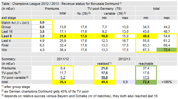 cl-update.gif