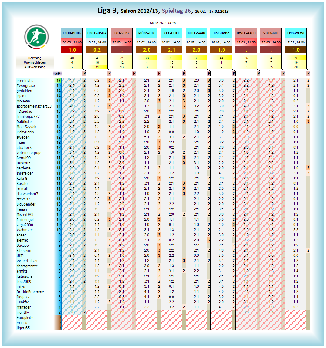 liga3_tageswertung_-_26.png