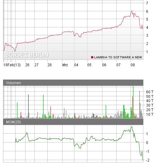 chart.png