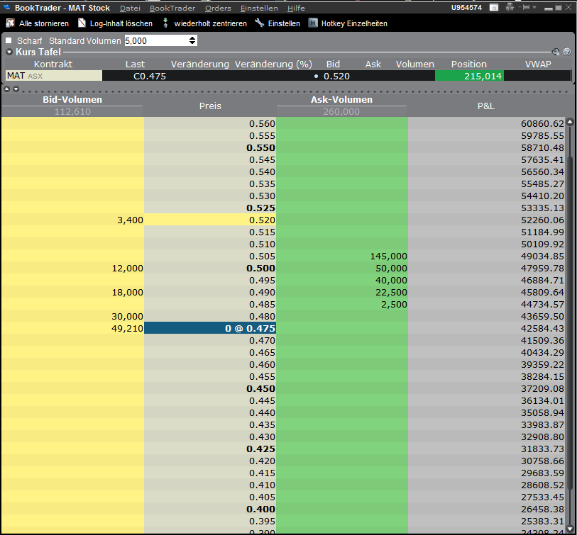 20130311_mat_asx_ob_preopening.png