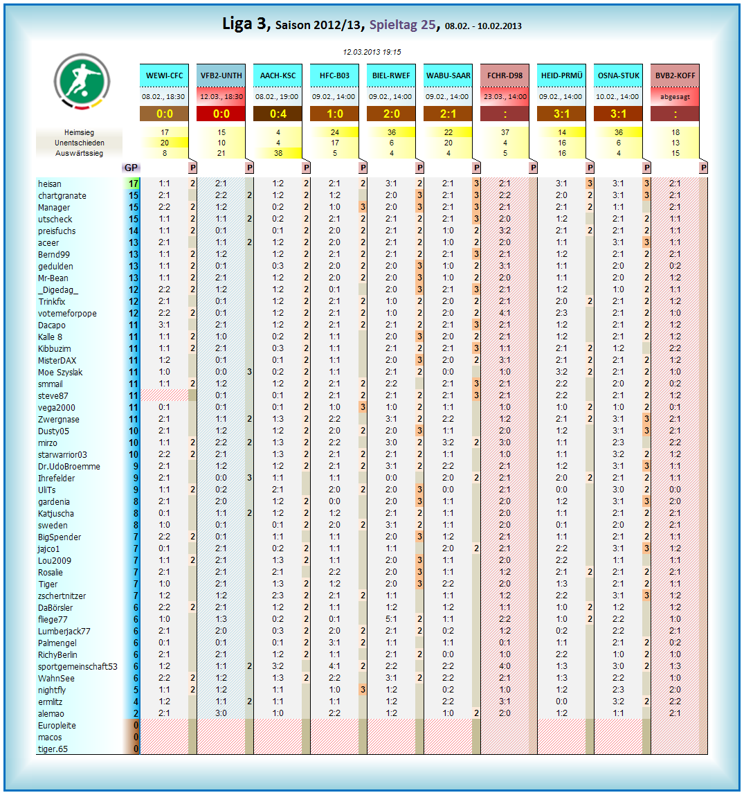 liga3_tageswertung_-_25.png
