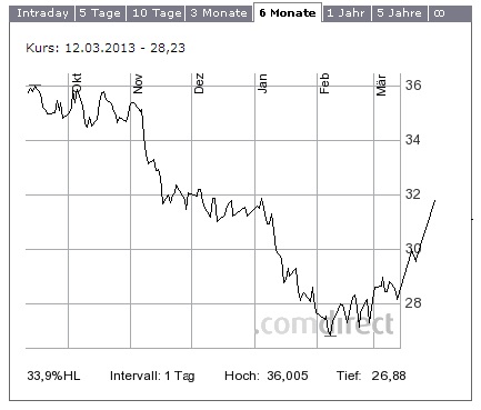 rwe1.jpg