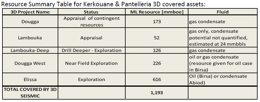 resourcesummary.gif