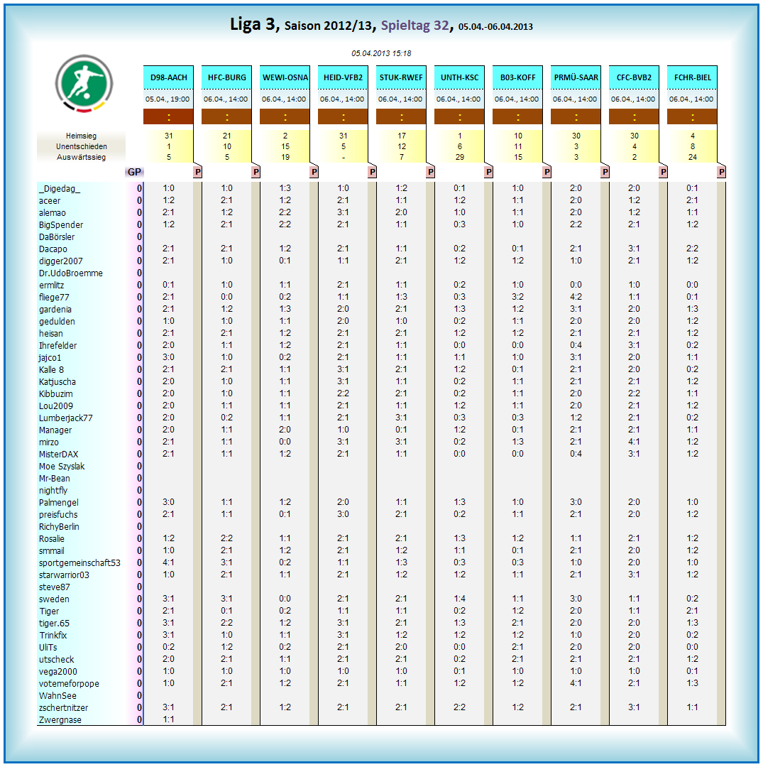 liga3_tageswertung_-_32.png