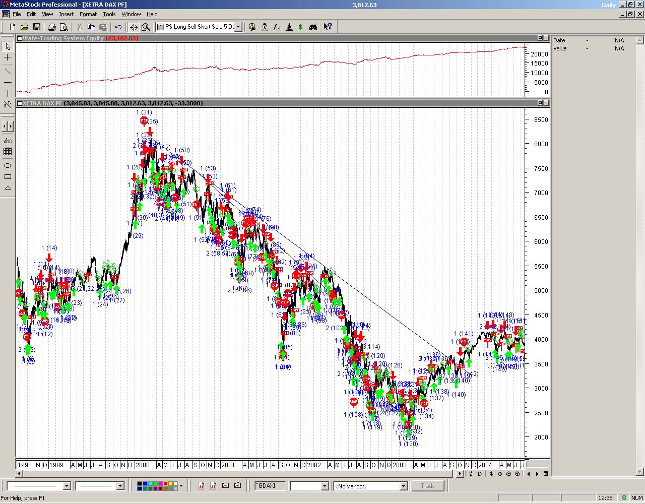 Pate-trading_system.jpg