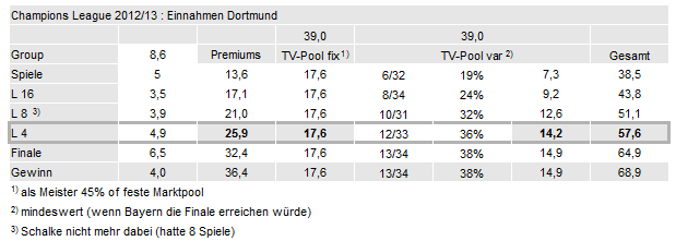 bvb-cl.gif