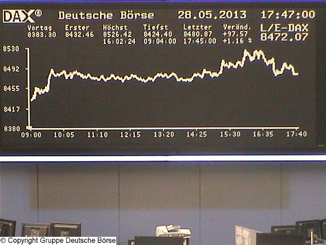 dax_chart_realtime.jpg