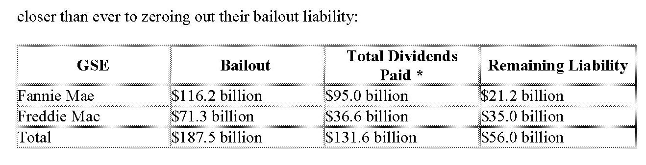 bailout.jpg