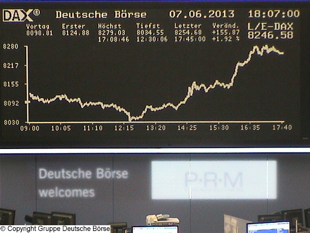 dax_chart_realtime.jpg