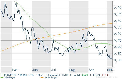 chart.png