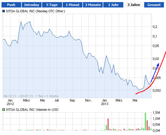 chart-1.jpg