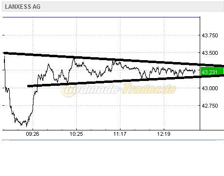 lanxess.png