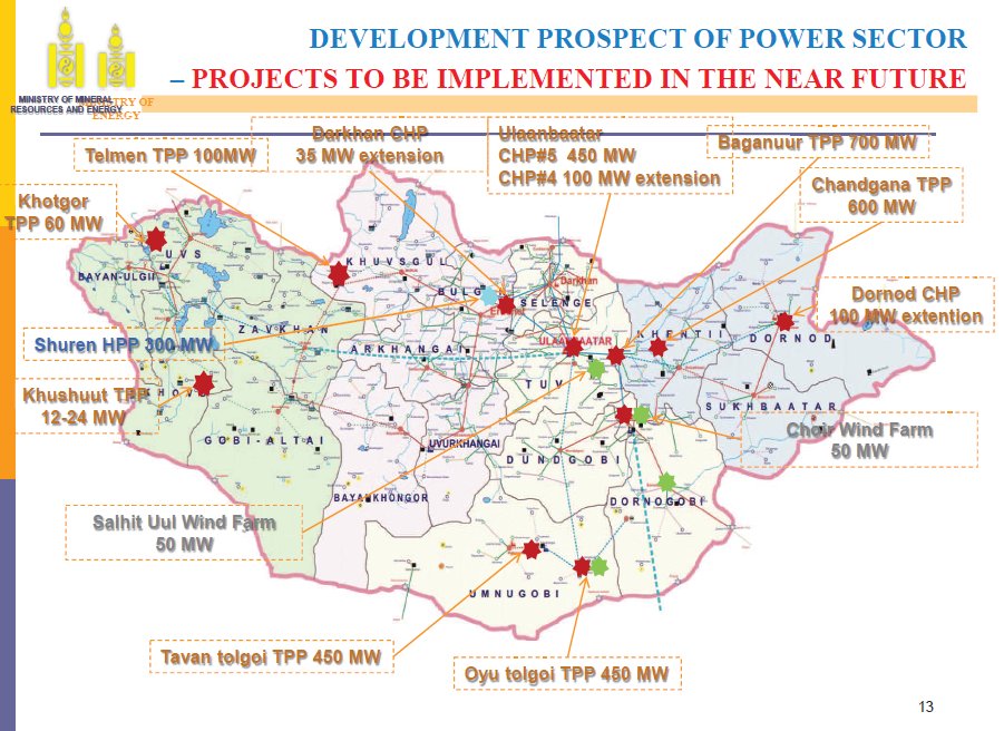 mongolia_power_sector.jpg