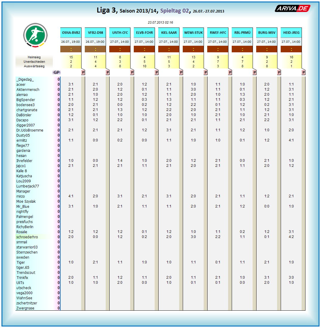 liga3_tageswertung_-_02.png